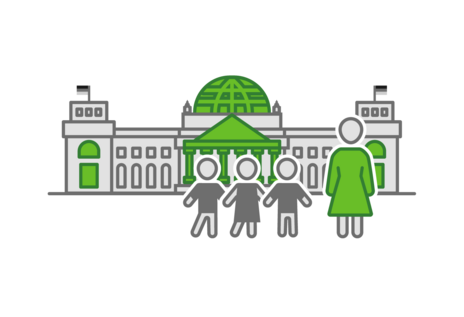 Ein Icon, welches den Besucher vor dem Bundesrat symbolisiert.
